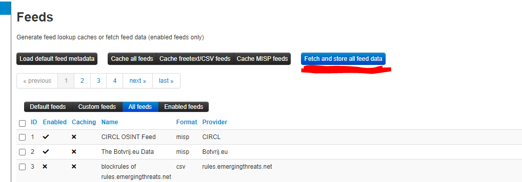securiment.com Deploy Malware Information Sharing Platform (MISP)
